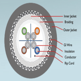 card-images